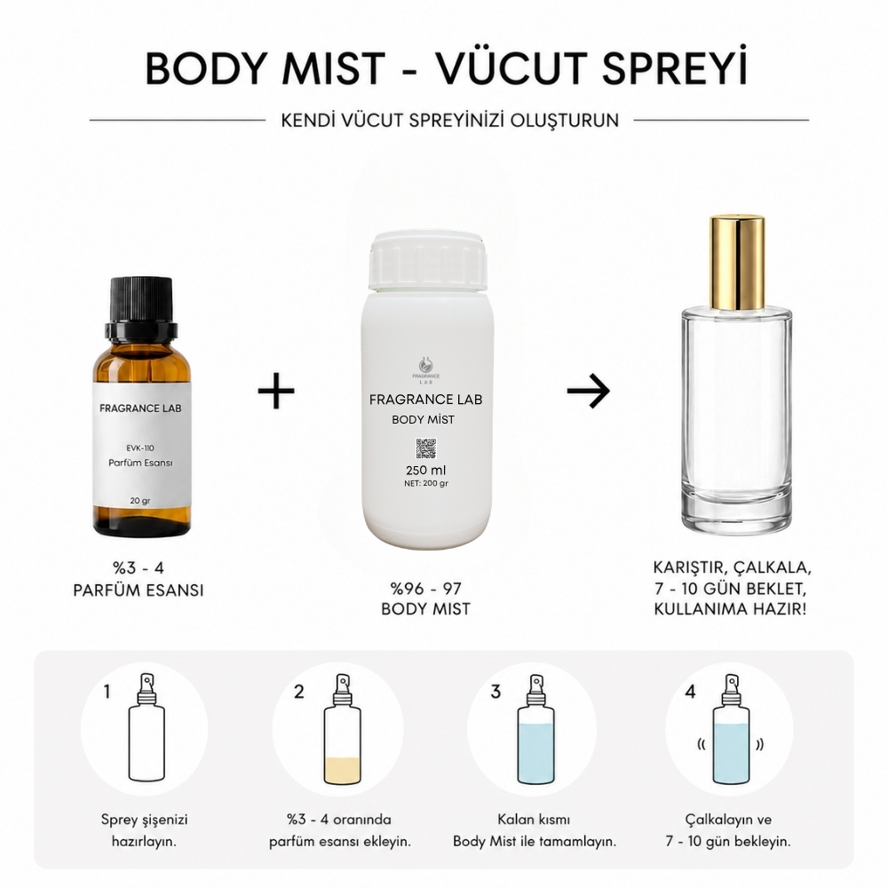 Body%20Mist%20-%20Vücut%20Spreyi%20250%20ml