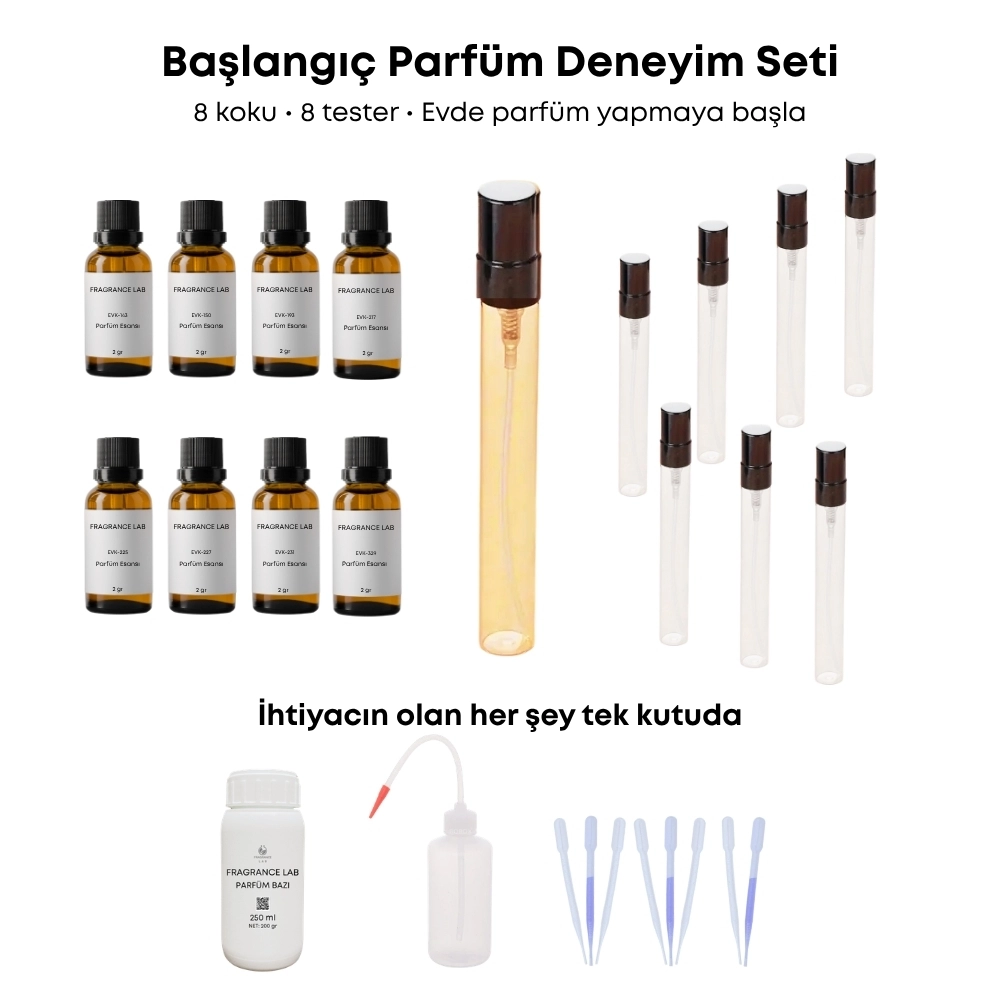 Başlangıç%20Parfüm%20Deneyim%20Seti