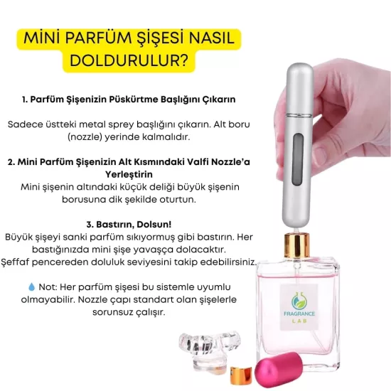 5 ML Doldurulabilir Parfüm Şişesi | Taşınabilir Atomizer