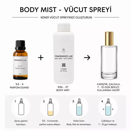 Body Mist - Vücut Spreyi 1 Litre | Kendi Kokulu Body Mistini Hazırla
