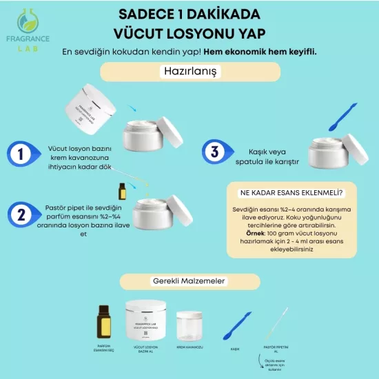Vücut Losyonu Bazı – Parfümlü Losyon Yap