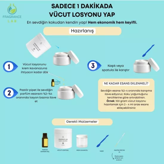 Vücut Losyonu Bazı – Parfümlü Losyon Yap