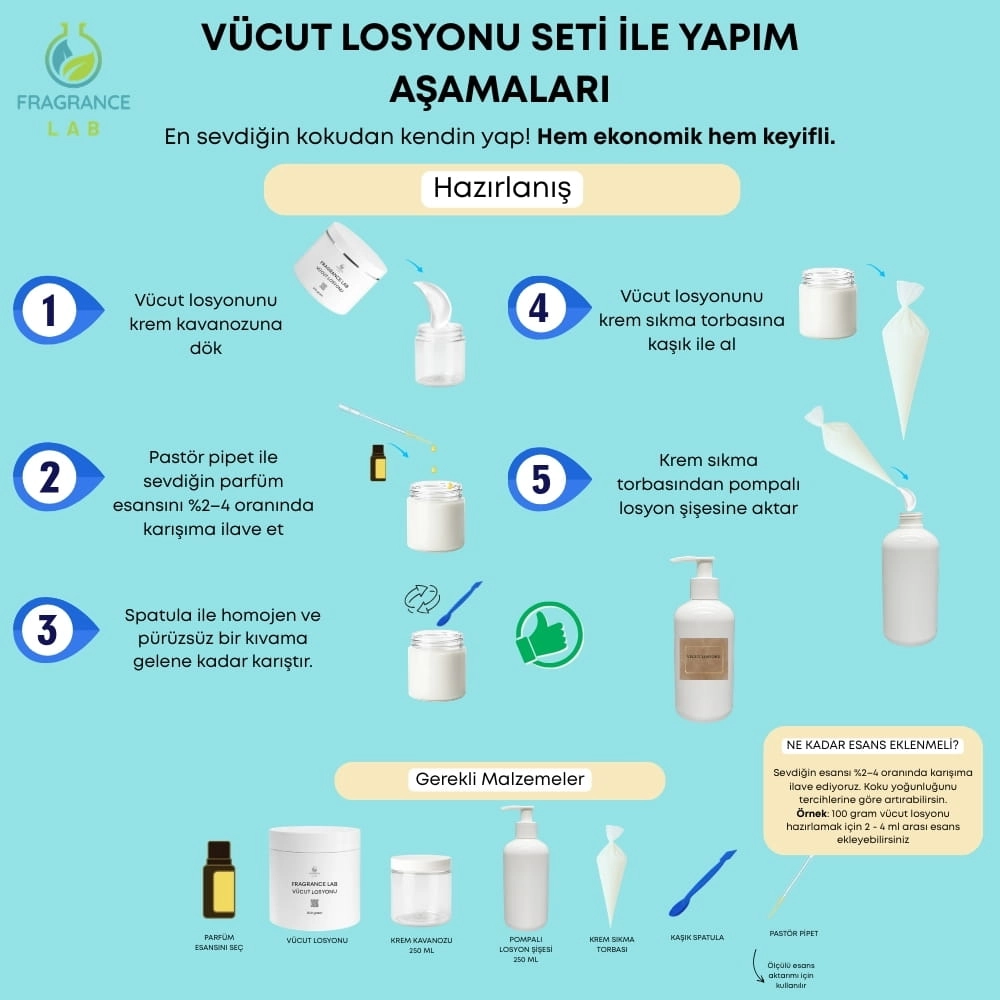 Vücut%20Losyonu%20Yapım%20Seti%20–%20Kendi%20Losyonunu%20Hazırla